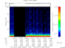 T2012032_19_75KHZ_WBB thumbnail Spectrogram