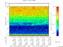 T2012033_01_75KHZ_WBB thumbnail Spectrogram