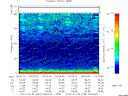 T2012033_04_75KHZ_WBB thumbnail Spectrogram