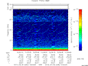 T2012033_10_75KHZ_WBB thumbnail Spectrogram