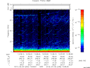 T2012033_13_75KHZ_WBB thumbnail Spectrogram