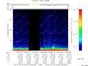 T2012034_08_75KHZ_WBB thumbnail Spectrogram