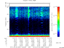 T2012034_13_75KHZ_WBB thumbnail Spectrogram