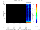 T2012034_15_75KHZ_WBB thumbnail Spectrogram