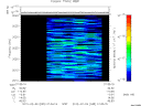 T2012035_01_2025KHZ_WBB thumbnail Spectrogram