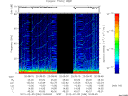 T2012036_20_75KHZ_WBB thumbnail Spectrogram