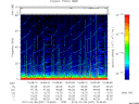 T2012037_15_75KHZ_WBB thumbnail Spectrogram