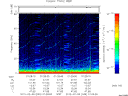 T2012039_01_75KHZ_WBB thumbnail Spectrogram