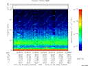 T2012039_20_75KHZ_WBB thumbnail Spectrogram
