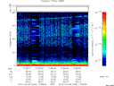 T2012040_17_75KHZ_WBB thumbnail Spectrogram