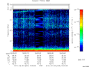 T2012040_18_75KHZ_WBB thumbnail Spectrogram