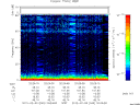 T2012040_20_75KHZ_WBB thumbnail Spectrogram
