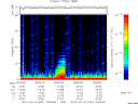 T2012041_18_75KHZ_WBB thumbnail Spectrogram