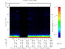 T2012043_22_75KHZ_WBB thumbnail Spectrogram