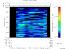 T2012046_00_2025KHZ_WBB thumbnail Spectrogram