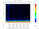 T2012046_10_75KHZ_WBB thumbnail Spectrogram