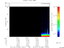 T2012046_12_75KHZ_WBB thumbnail Spectrogram