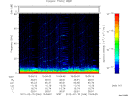 T2012046_15_75KHZ_WBB thumbnail Spectrogram
