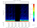 T2012047_10_75KHZ_WBB thumbnail Spectrogram