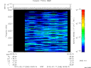 T2012048_00_2025KHZ_WBB thumbnail Spectrogram