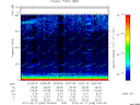 T2012048_23_75KHZ_WBB thumbnail Spectrogram