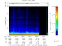 T2012050_09_75KHZ_WBB thumbnail Spectrogram