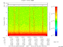T2012051_00_10KHZ_WBB thumbnail Spectrogram