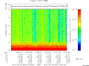 T2012051_07_10KHZ_WBB thumbnail Spectrogram