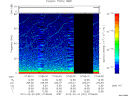 T2012051_07_75KHZ_WBB thumbnail Spectrogram