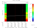 T2012051_23_10KHZ_WBB thumbnail Spectrogram