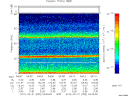 T2012052_04_75KHZ_WBB thumbnail Spectrogram