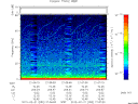 T2012052_21_75KHZ_WBB thumbnail Spectrogram