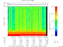 T2012053_02_10KHZ_WBB thumbnail Spectrogram
