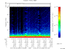 T2012054_07_75KHZ_WBB thumbnail Spectrogram