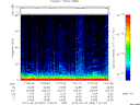 T2012054_17_75KHZ_WBB thumbnail Spectrogram
