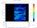 T2012055_00_2025KHZ_WBB thumbnail Spectrogram