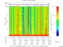 T2012055_07_75KHZ_WBB thumbnail Spectrogram