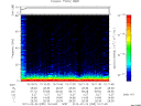 T2012055_10_75KHZ_WBB thumbnail Spectrogram