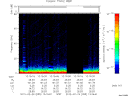 T2012055_13_75KHZ_WBB thumbnail Spectrogram