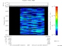 T2012057_00_2025KHZ_WBB thumbnail Spectrogram
