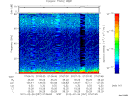 T2012057_07_75KHZ_WBB thumbnail Spectrogram