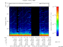 T2012057_10_75KHZ_WBB thumbnail Spectrogram