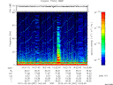 T2012057_16_75KHZ_WBB thumbnail Spectrogram