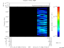 T2012058_07_2025KHZ_WBB thumbnail Spectrogram