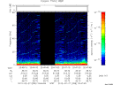 T2012058_20_75KHZ_WBB thumbnail Spectrogram