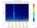 T2012058_23_75KHZ_WBB thumbnail Spectrogram