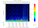 T2012061_10_75KHZ_WBB thumbnail Spectrogram