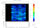 T2012062_07_2025KHZ_WBB thumbnail Spectrogram