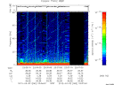 T2012062_23_75KHZ_WBB thumbnail Spectrogram
