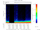 T2012064_03_75KHZ_WBB thumbnail Spectrogram